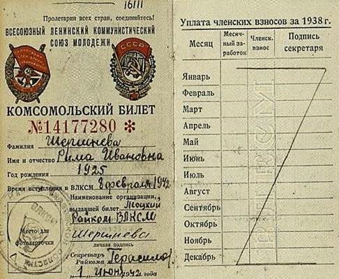 Документы Р.И. Шершнёвой из фонда Белорусского государственного музея истории Великой Отечественной войны